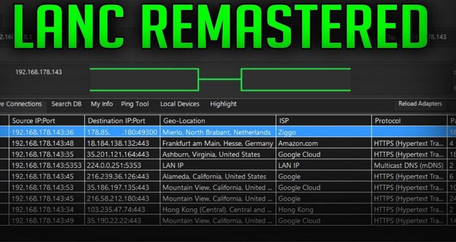 Top 5 IP Sniffers and IP Pullers for PS4 (2021)